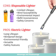 Load image into Gallery viewer, Electric Lighter